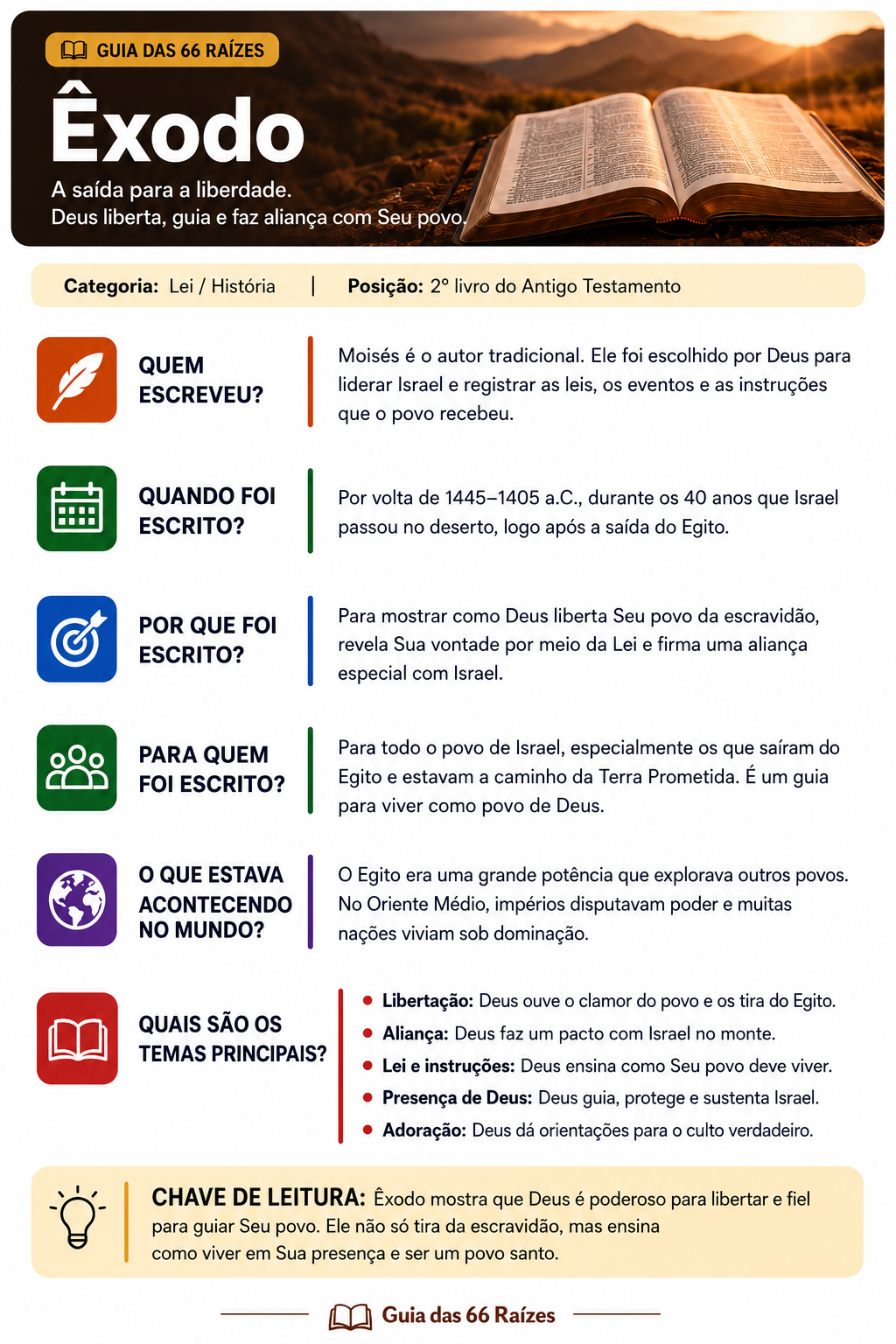 Página de Estudo 2