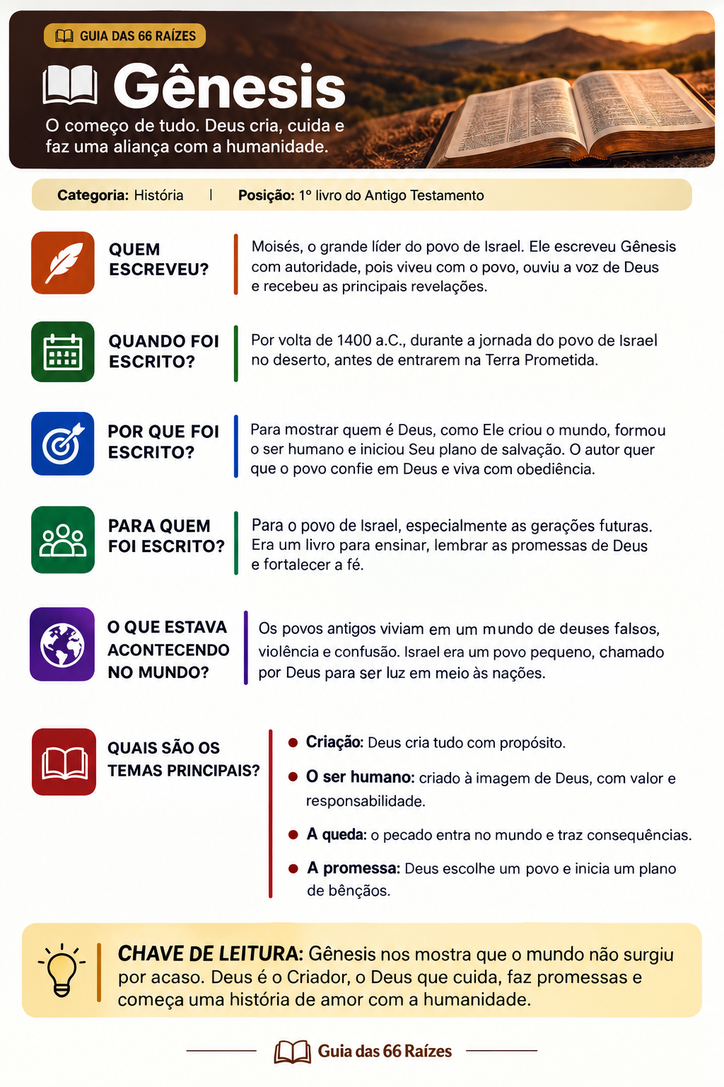 Página de Estudo 1