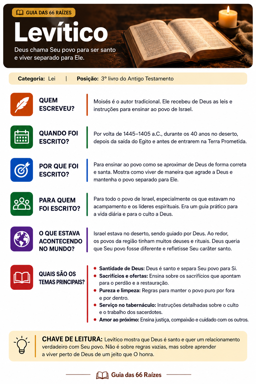 Página de Estudo 3