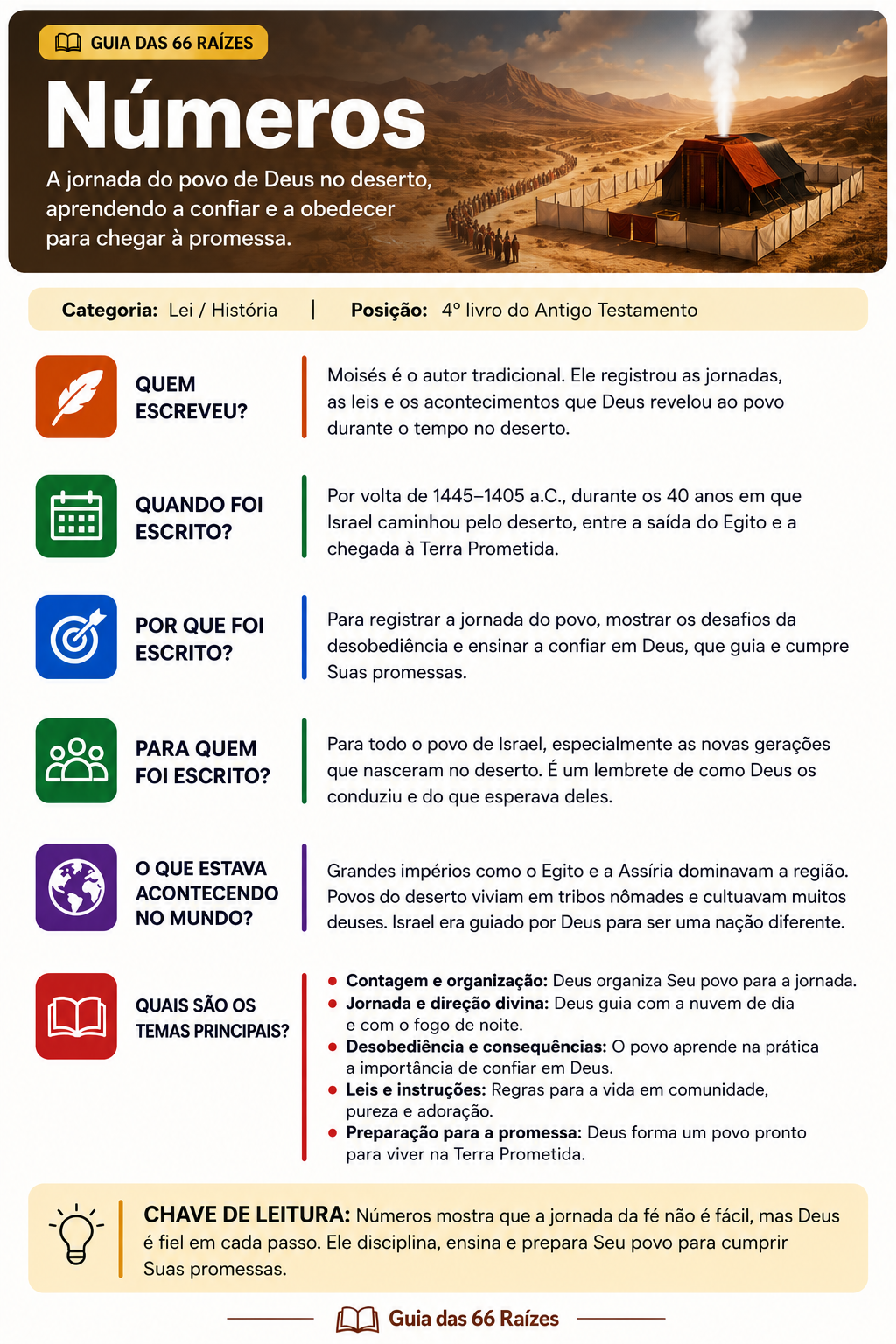 Página de Estudo 4